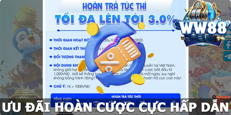 Ưu đãi hoàn cược hấp dẫn