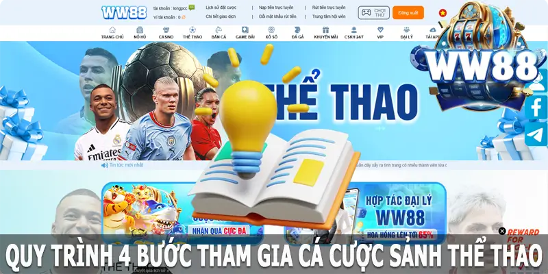 Quy trình 4 bước tham gia cá cược thể thao WW88