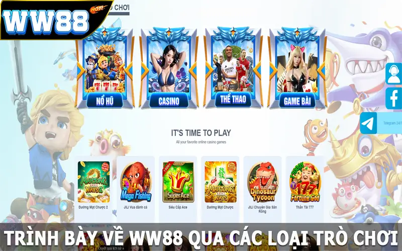 Trình bày về WW88 qua các loại trò chơi